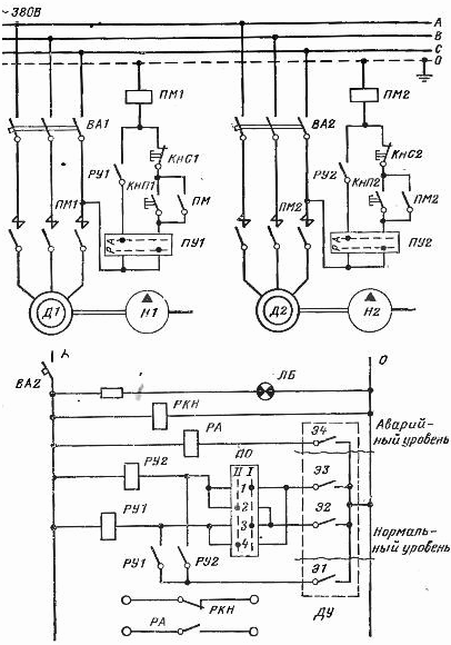 Elektriskt schematiskt diagram över en pumpstation med två pumppumpar