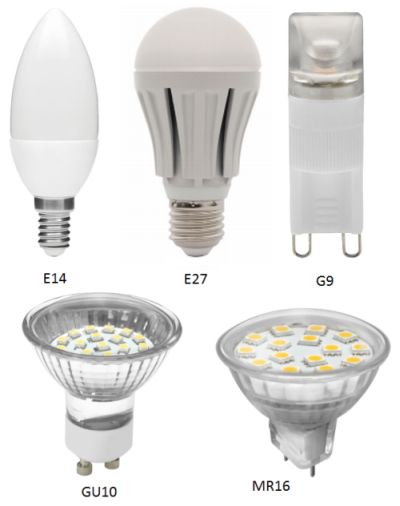 LED lempų pagrindų tipai