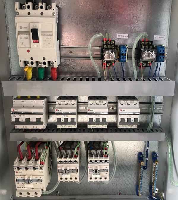 Electrical panel with circuit breakers and magnetic starters
