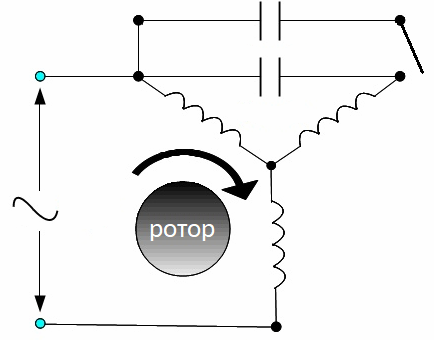 A kondenzátorok elektromos motorhoz történő csatlakoztatásának sémái