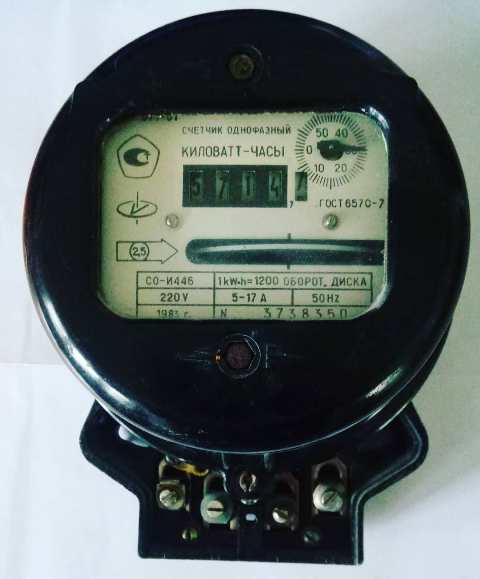 Stari indukcijski električni brojilo