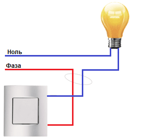 Lamp connection diagram via switch