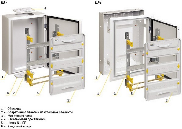 IEK® UNIVERSAL Modular Metal Enclosures with Removable Mounting Frame