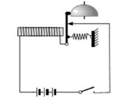 Princip činnosti elektromechanického bzučáku