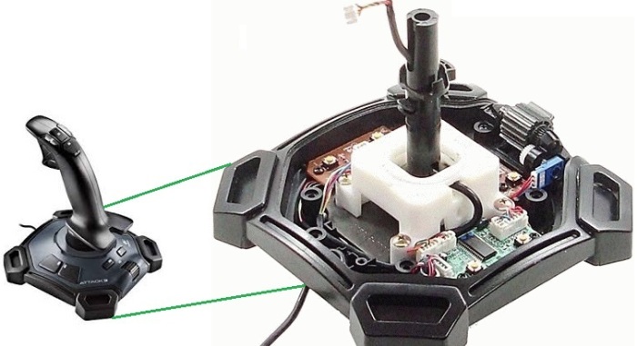 How the joystick is arranged and works